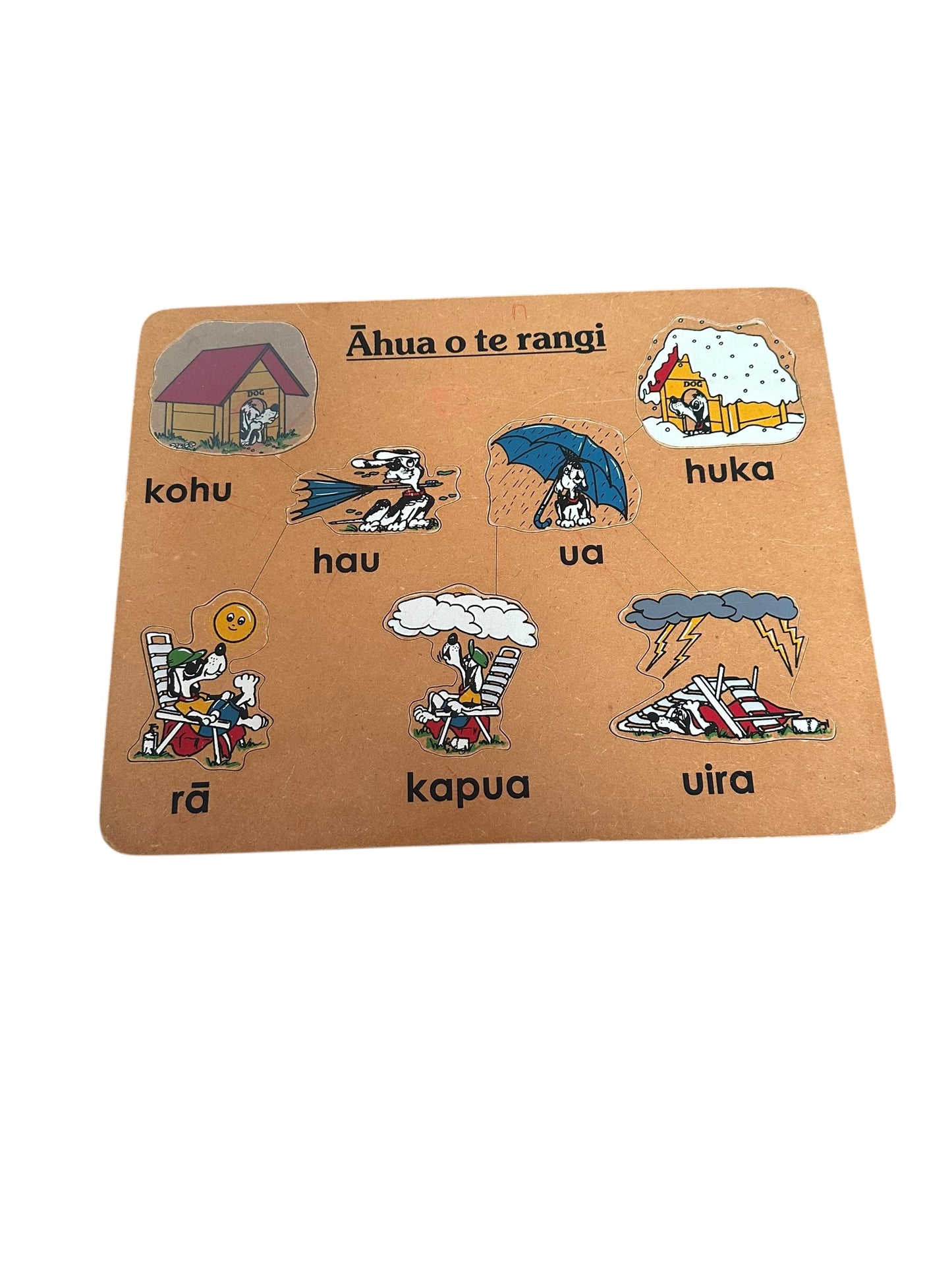 Te Reo Māori Weather Wooden Puzzle - NZ Made