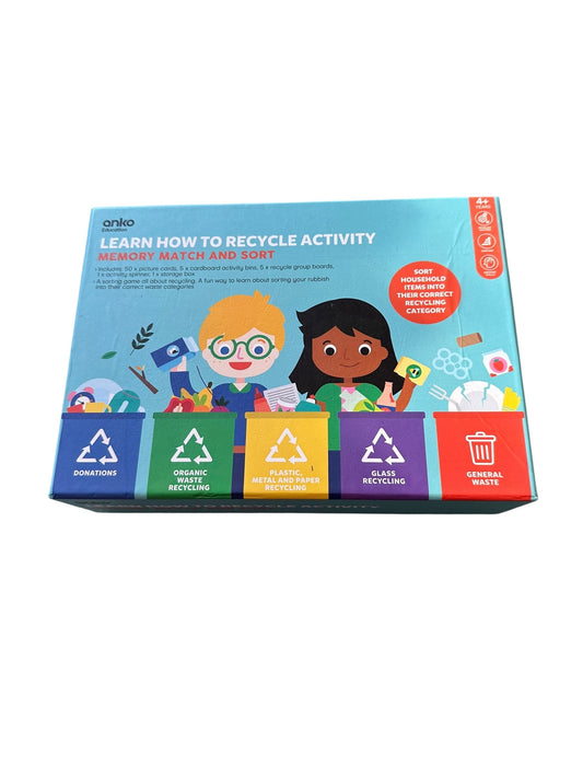 Learn How To Recycle Activity